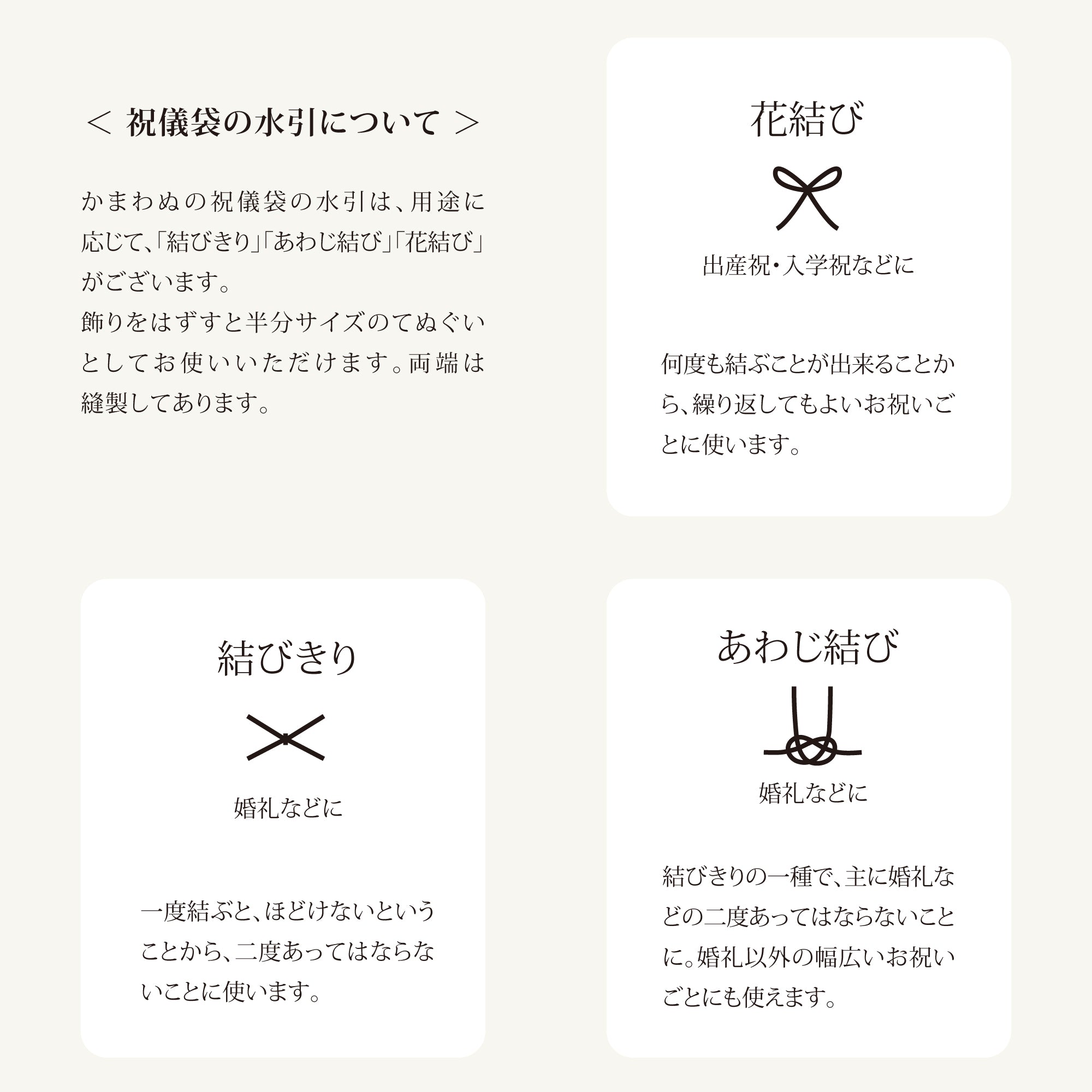 手拭祝儀袋 あわじ結び 鶴まる梅