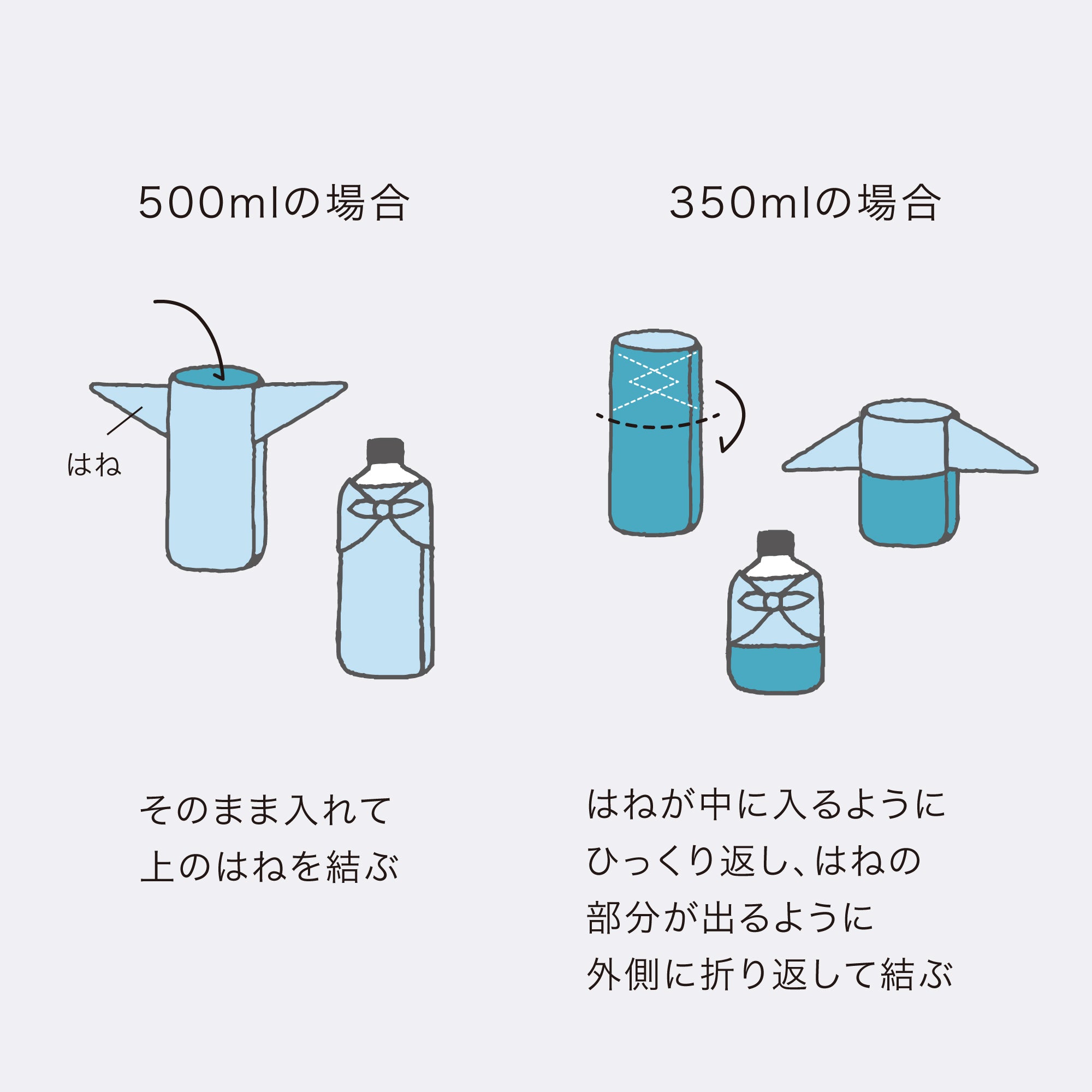 しずくよけ 柑橘づくし